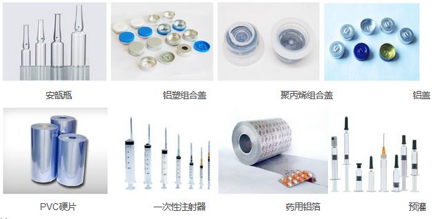 玻璃類、塑料類等藥品包裝材料及其檢測儀器、檢測項目綜合性分析